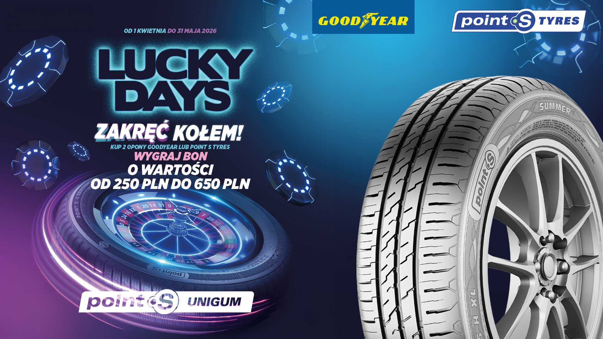 Zakręć kołem i wygraj - Lucky Days 2026
